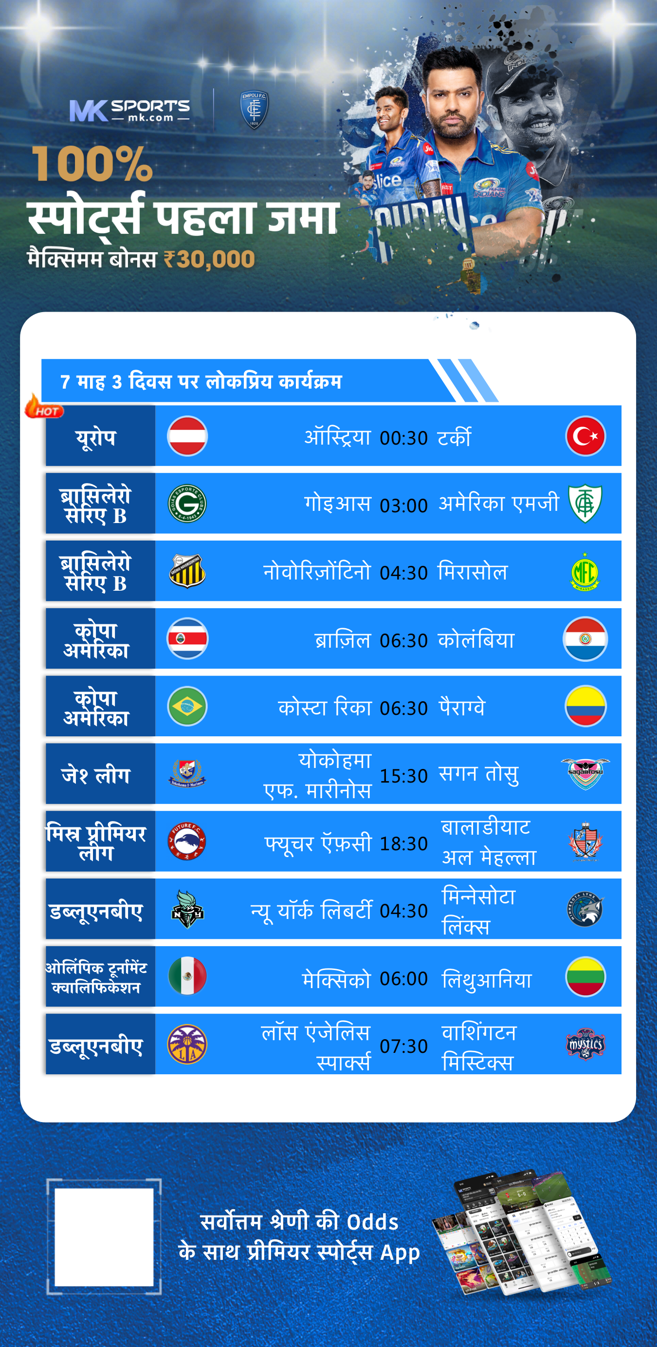 आज का मैच लाइव स्कोर ipl