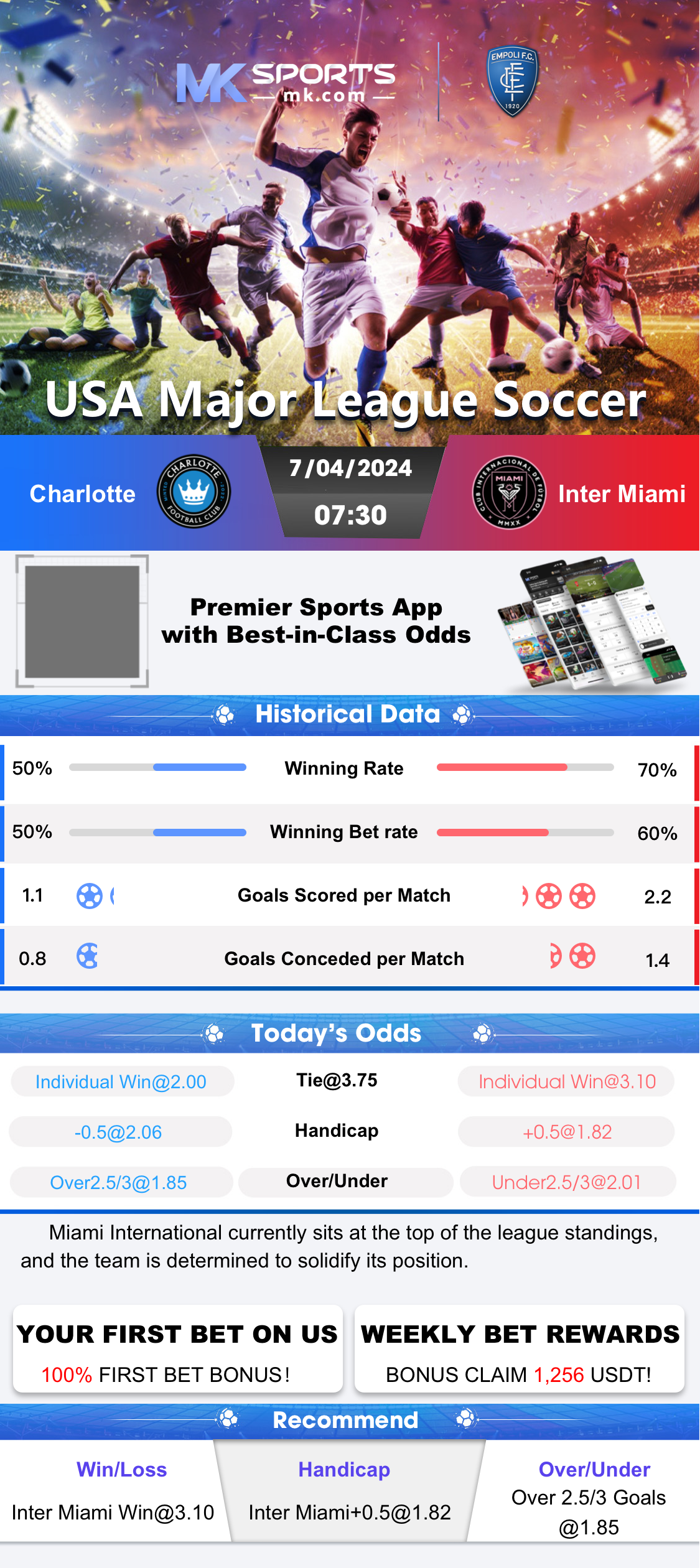 8pm result today