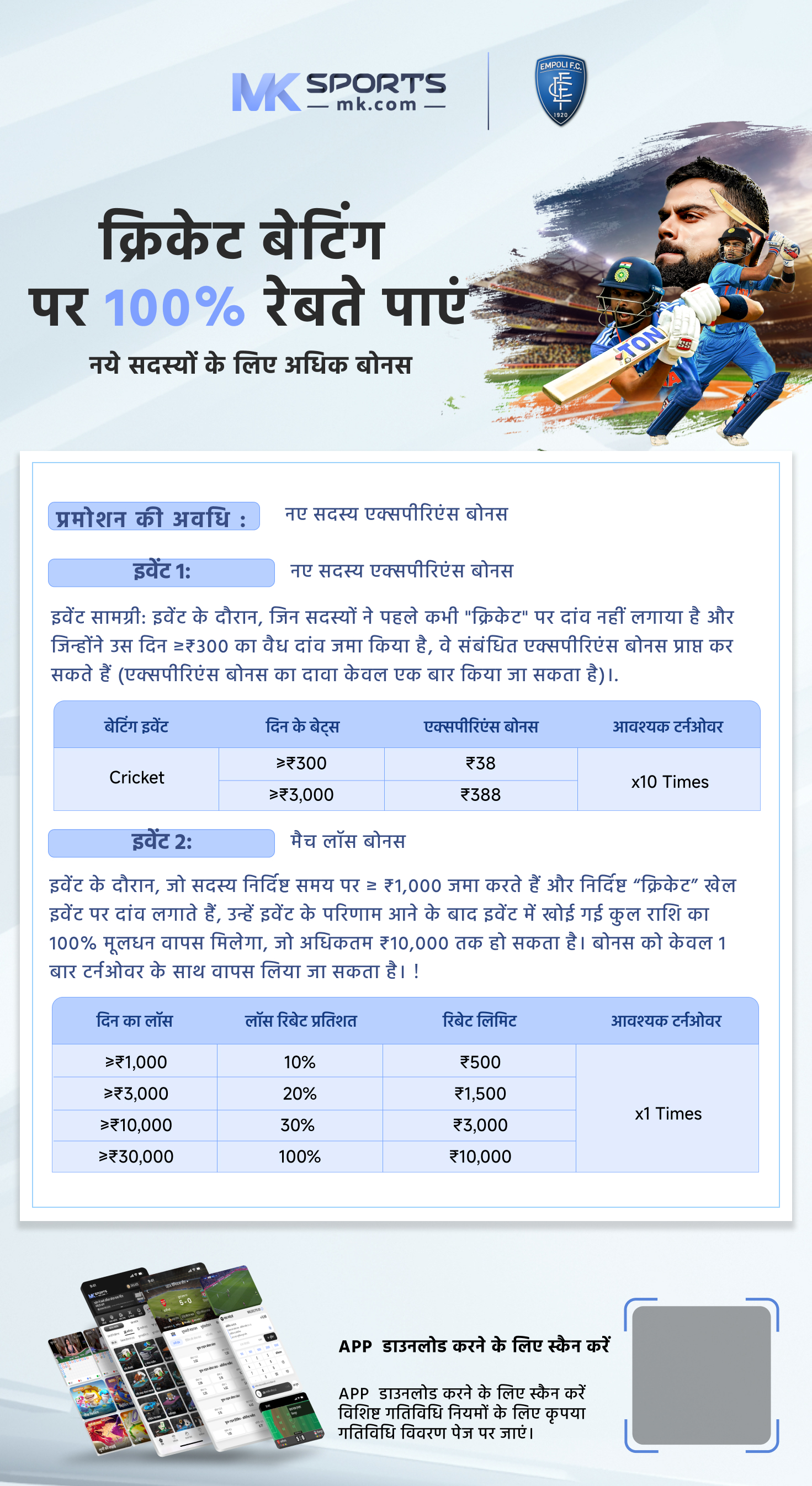 a to z kerala lottery chart 2024