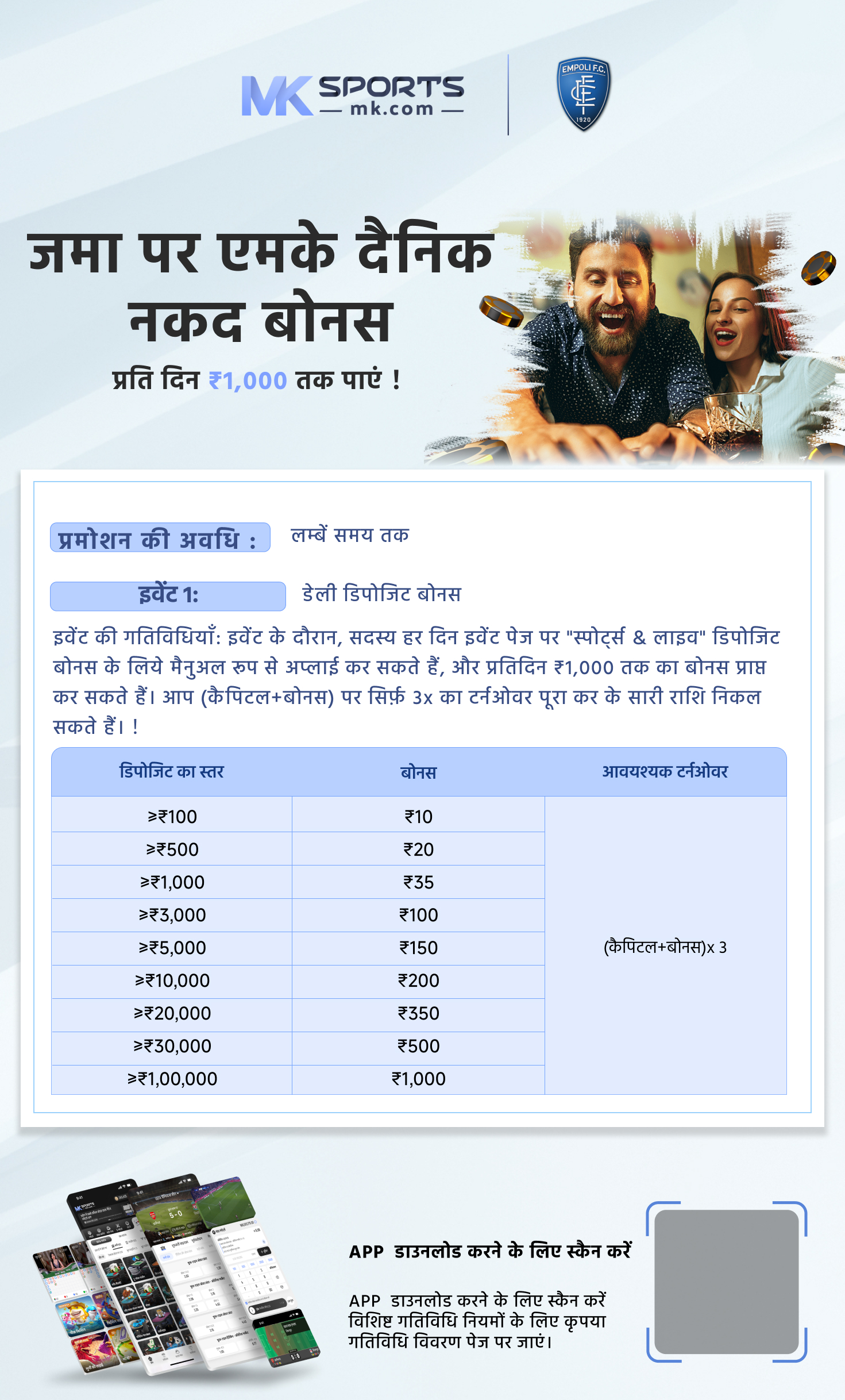 actor lottery ticket result