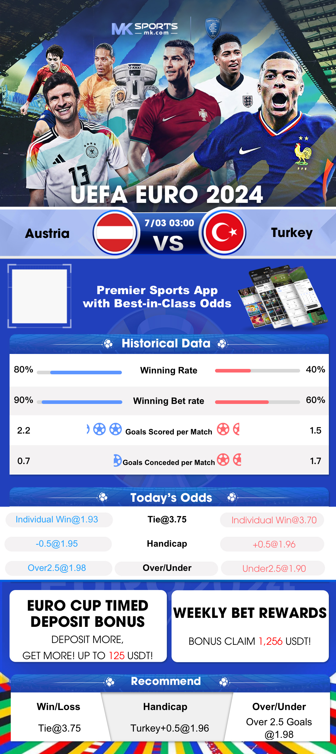 betting app cricket