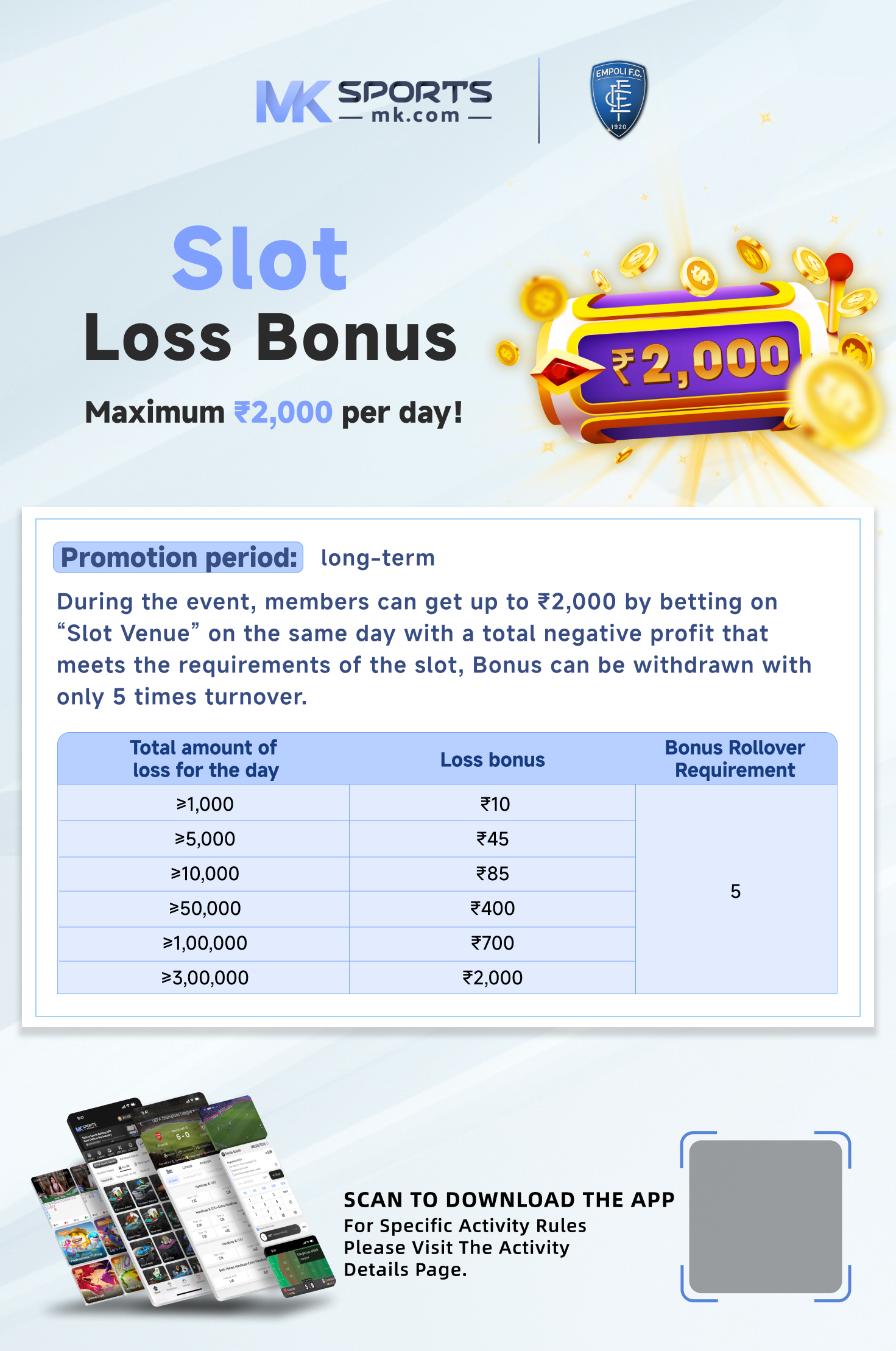 dear lottery result 20