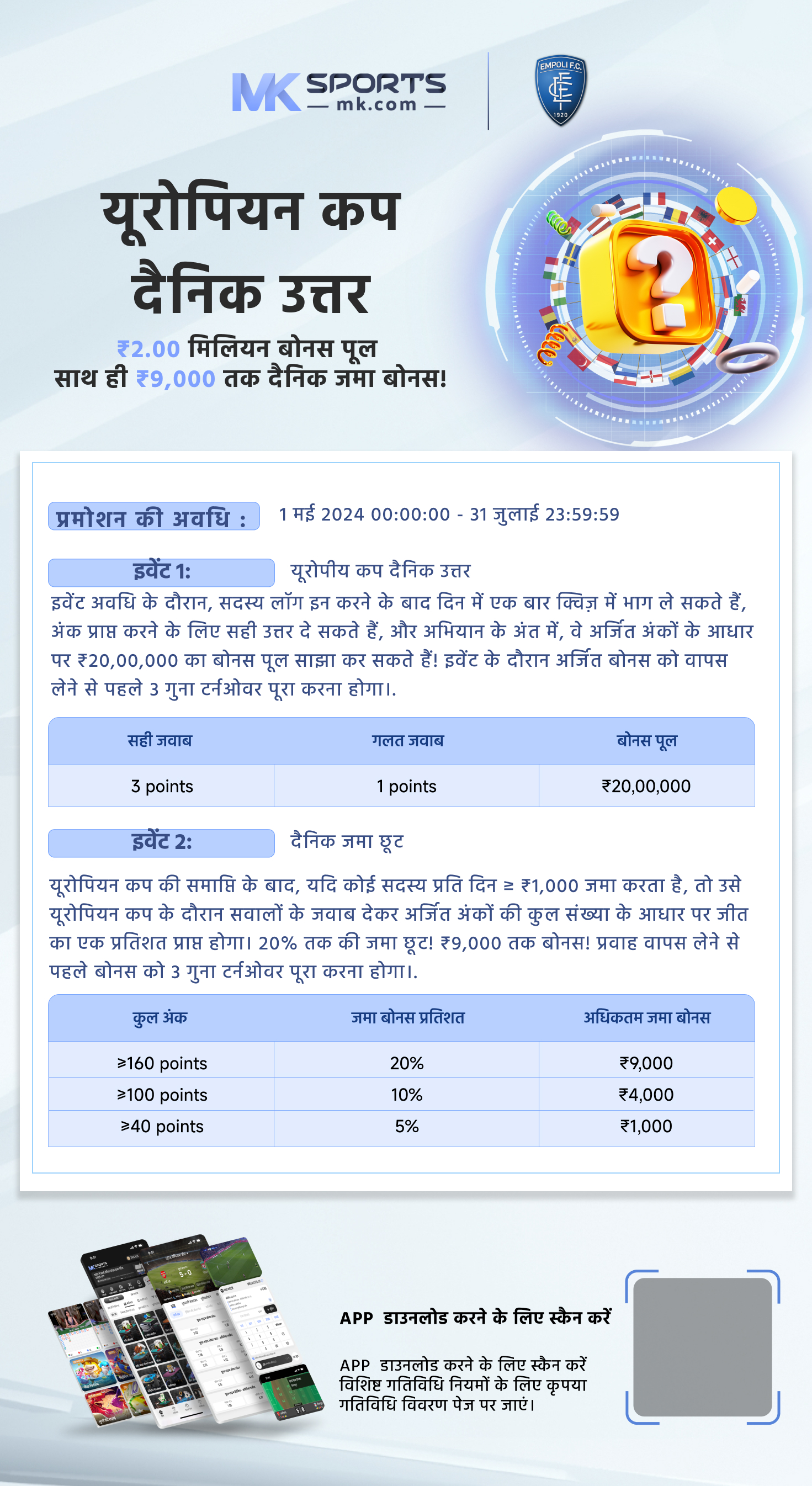 dhankesari old result