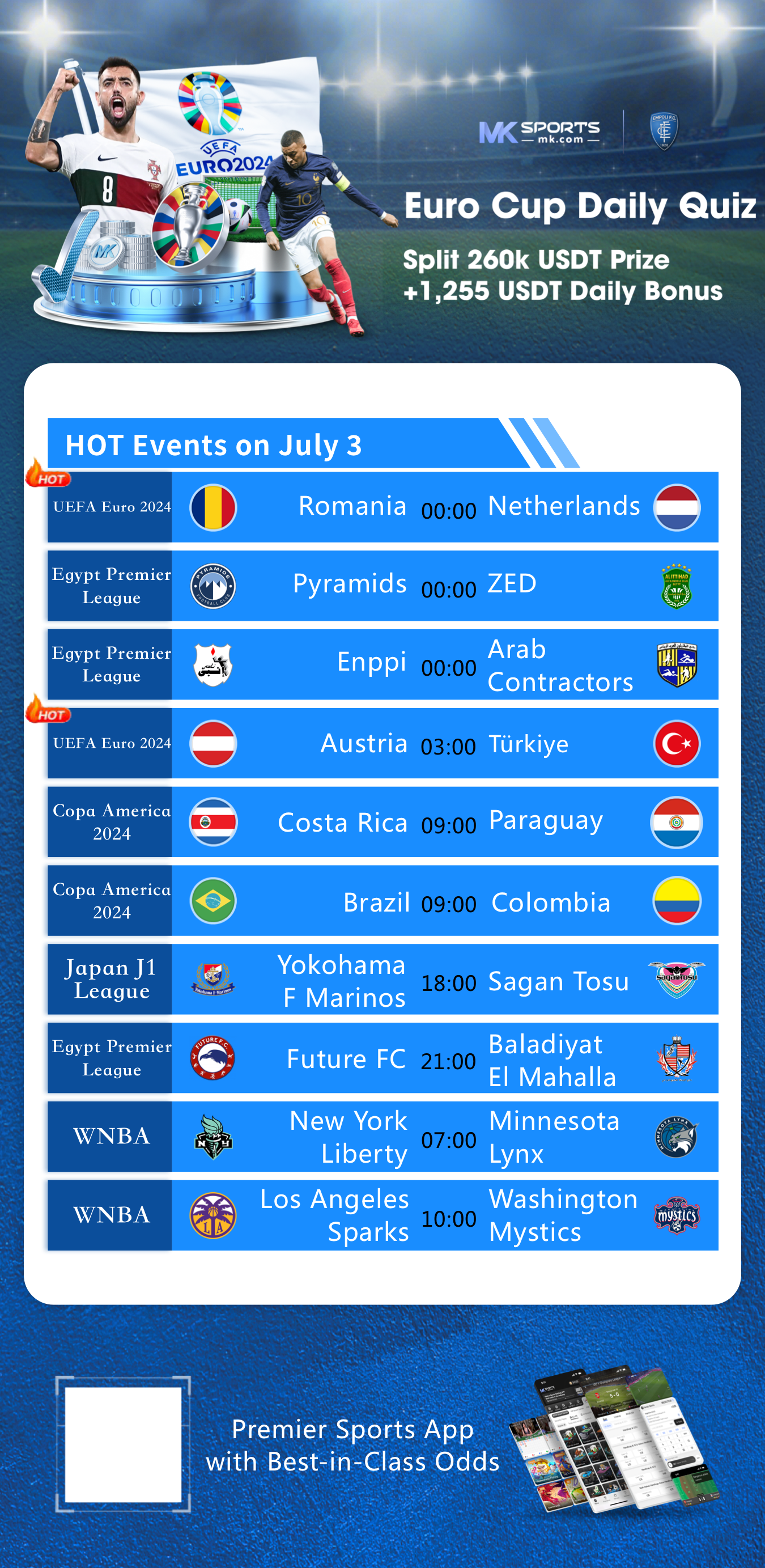 india's tour of west indies