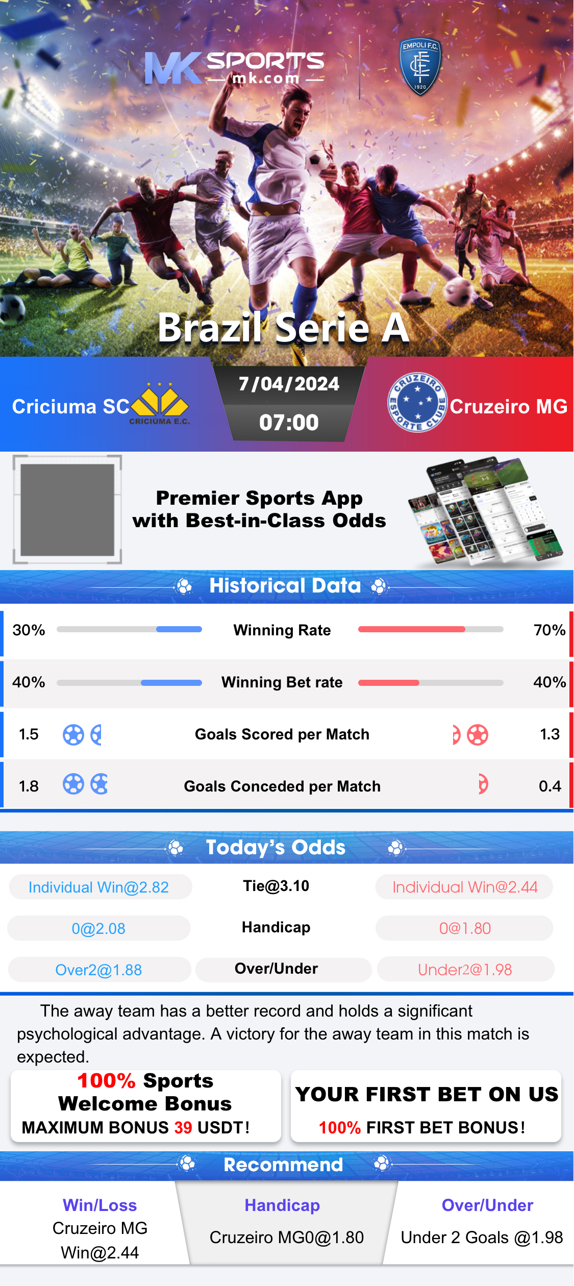 ipl win game app