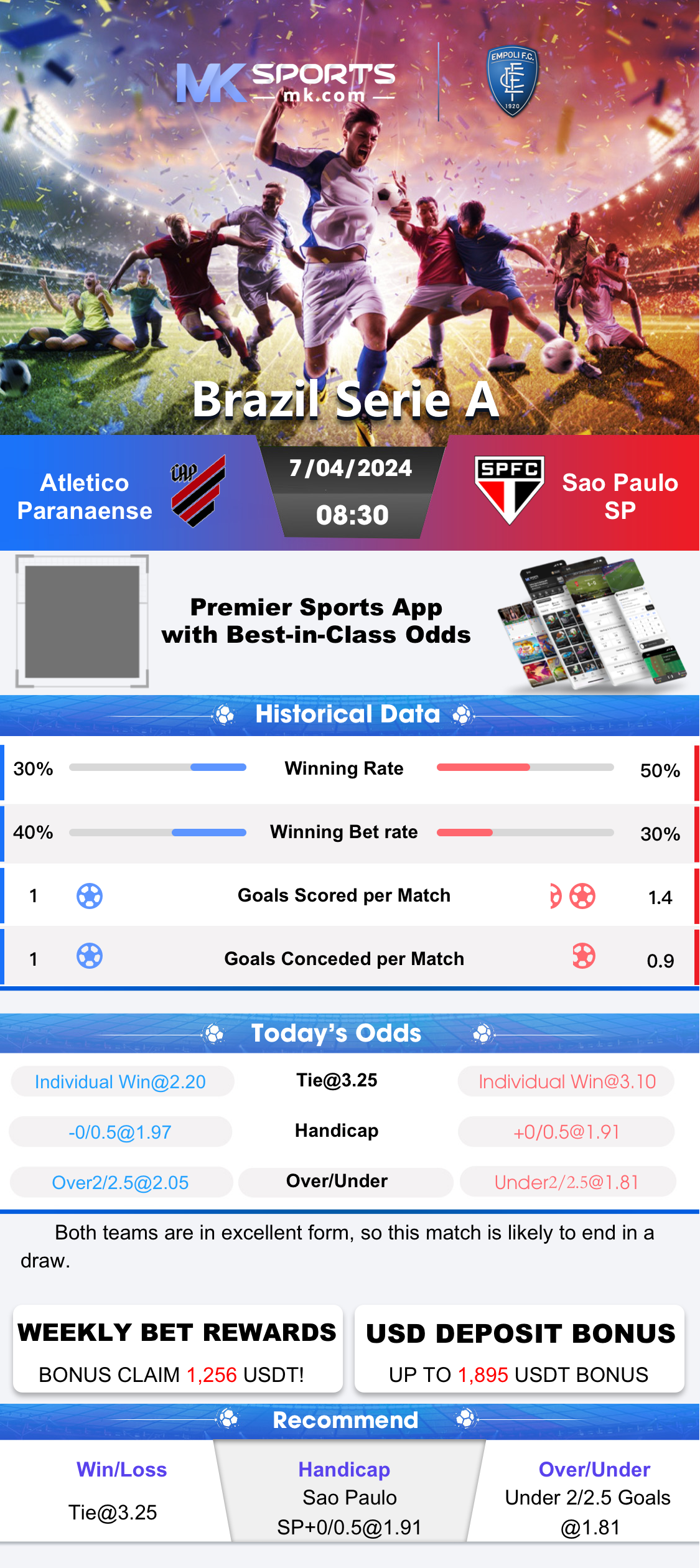 jackpot and kl result