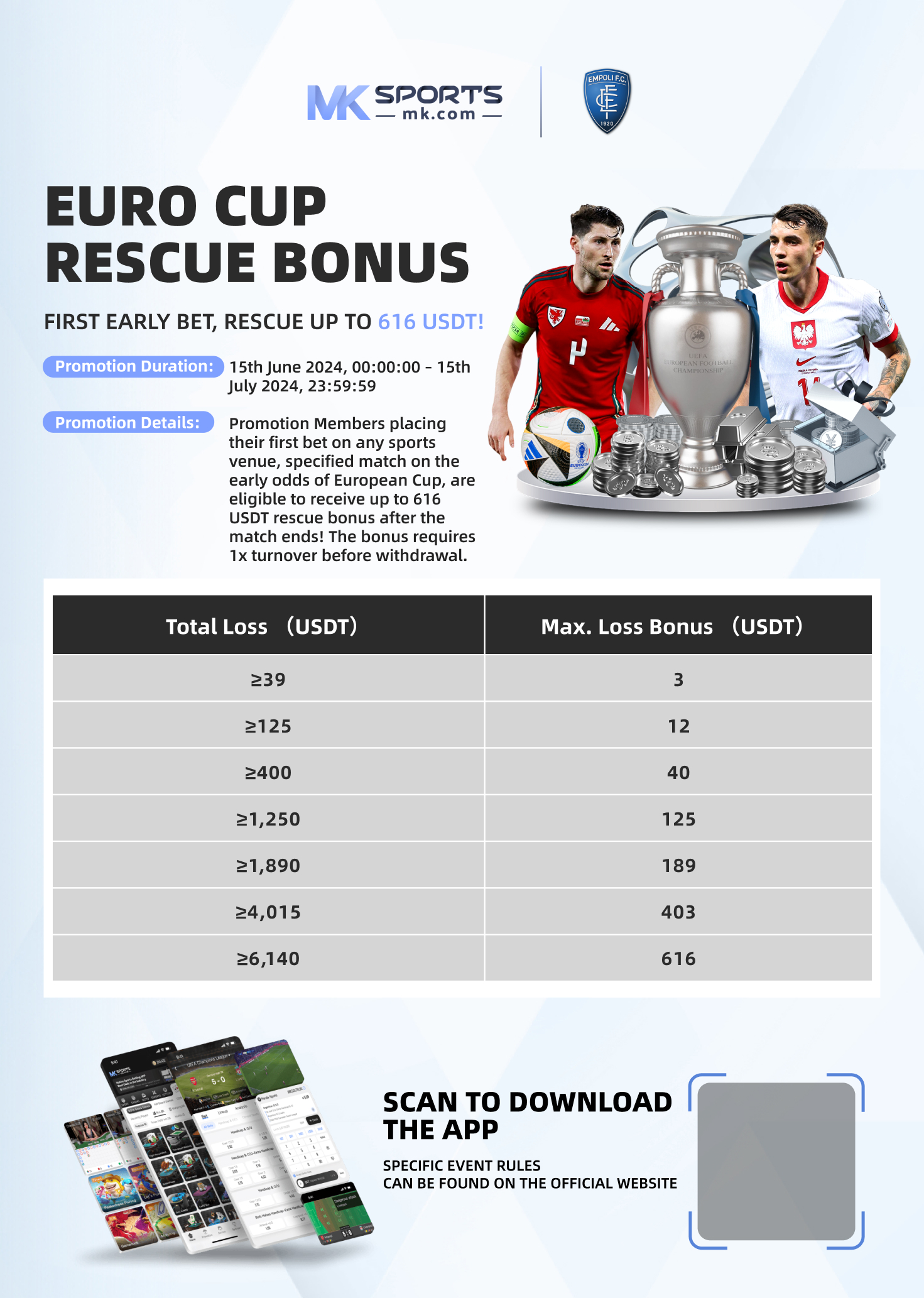 jackpot in result download today