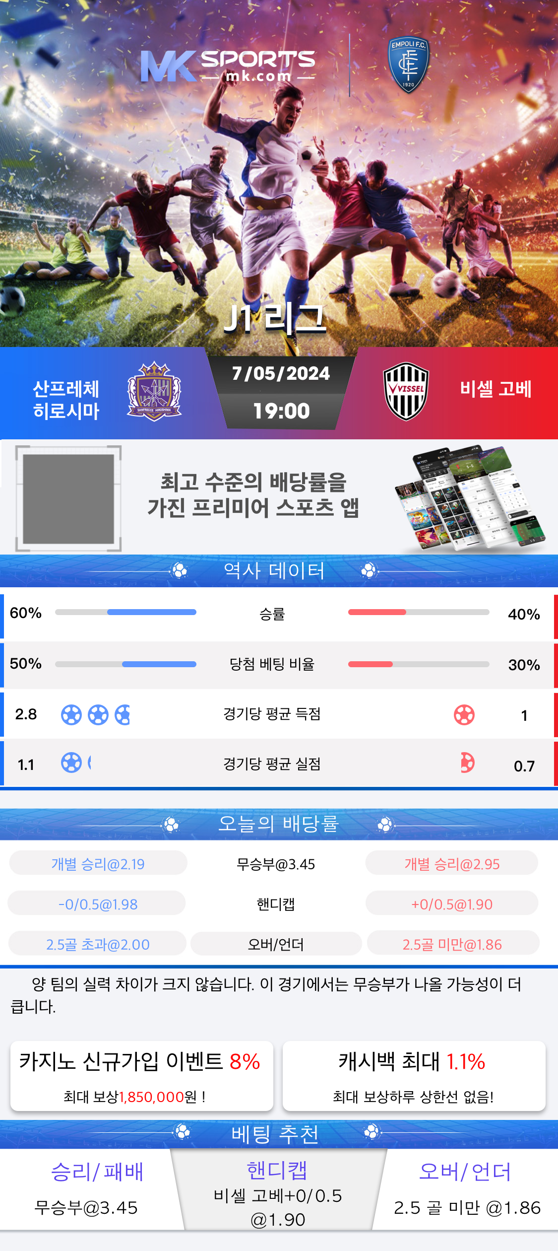 lottery result 2022 chart