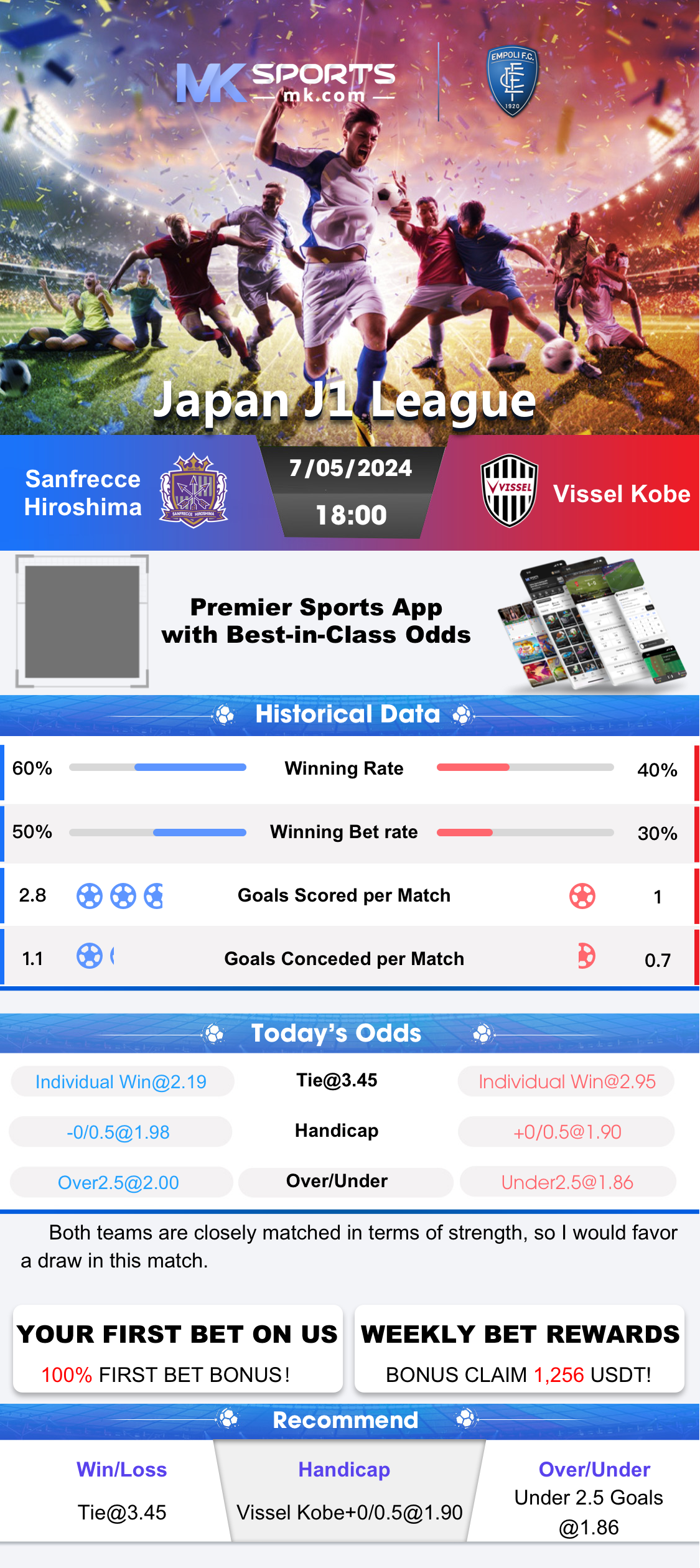 manipur today result