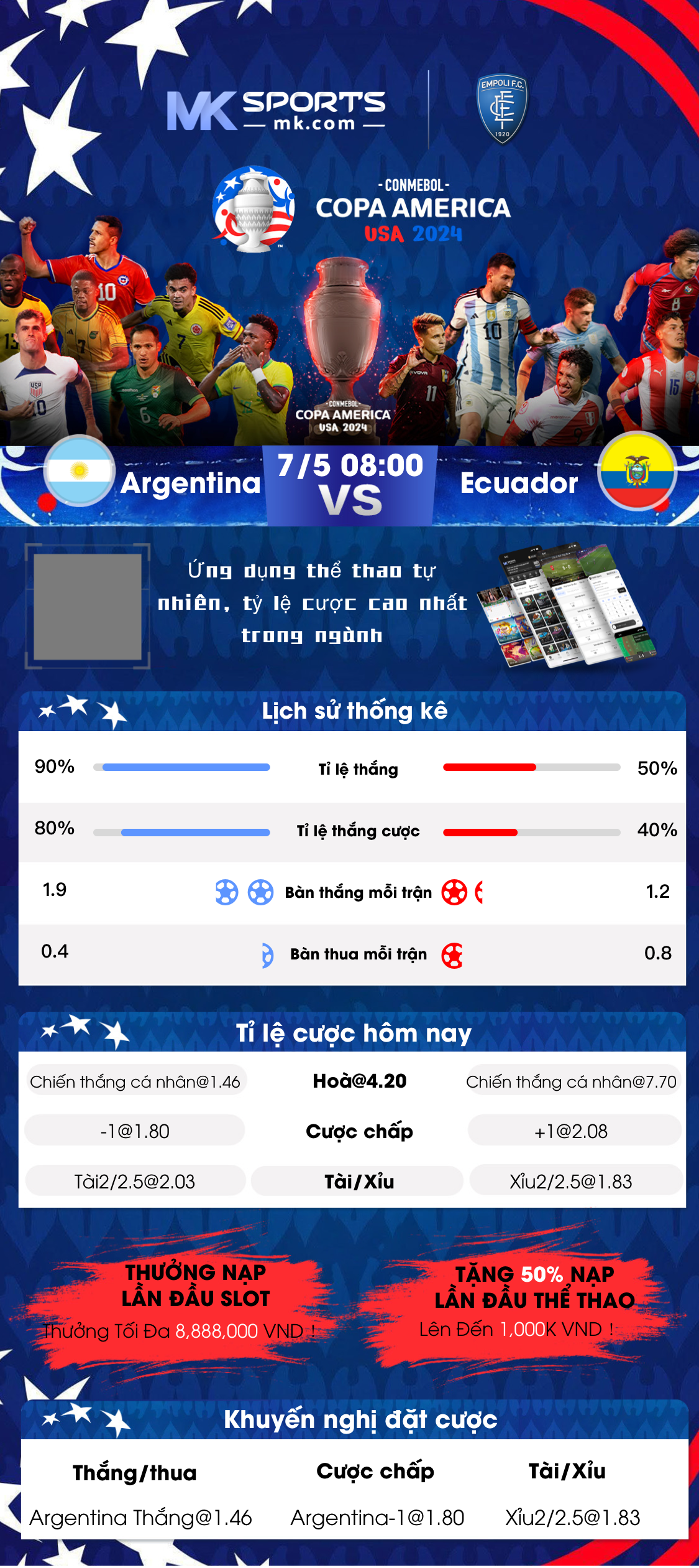 royal morning result