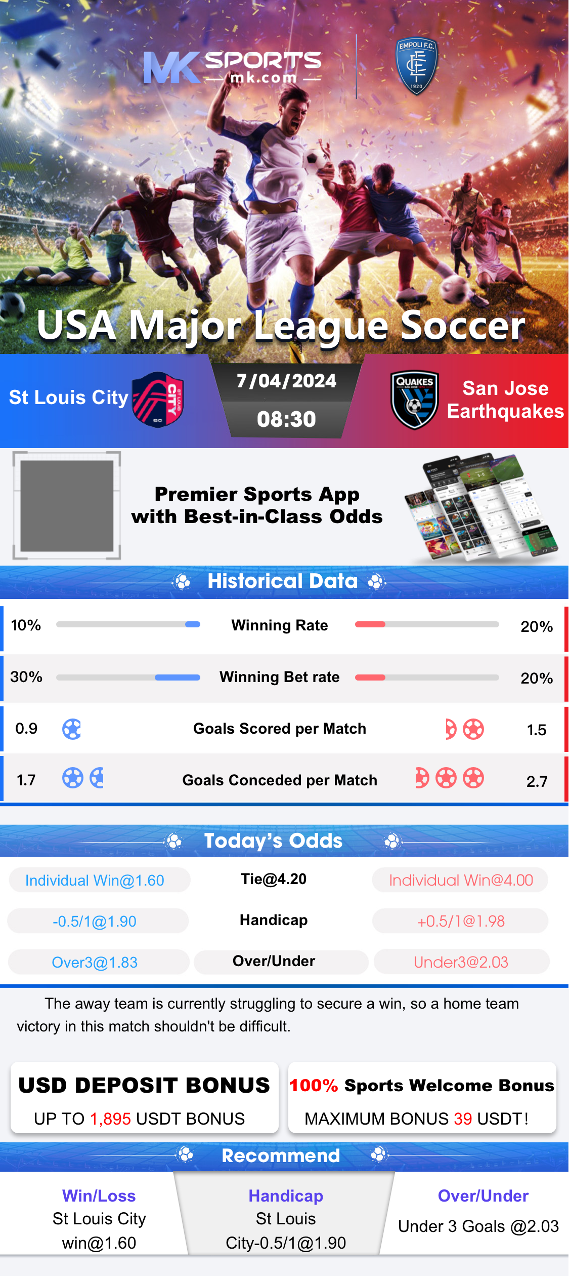 vivo ipl live score